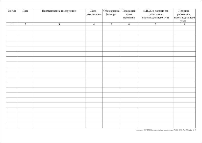 zhurnal-ucheta-instruktazhey-po-pozharnoy-bezopasnosti-im-18