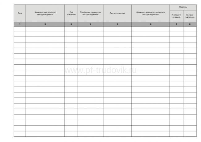 zhurnal-ucheta-instruktazhey-po-pozharnoy-bezopasnosti-im-19