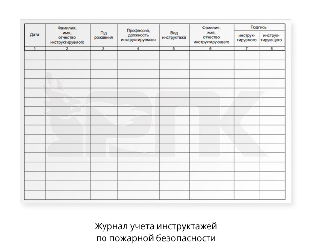 zhurnal-ucheta-instruktazhey-po-pozharnoy-bezopasnosti-im-24