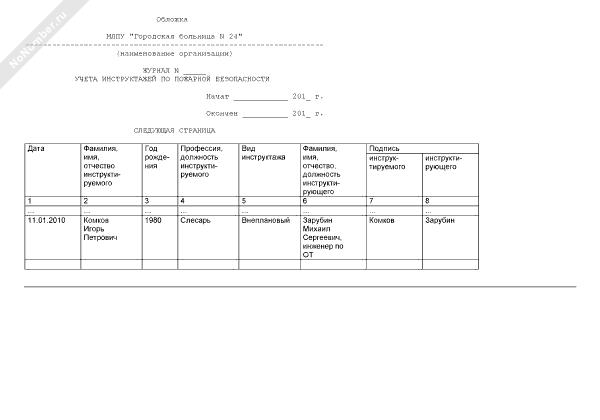 Журнал учета инструктажей по пожарной безопасности 2023. Образец заполнения журнала инструктажа по пожарной безопасности.