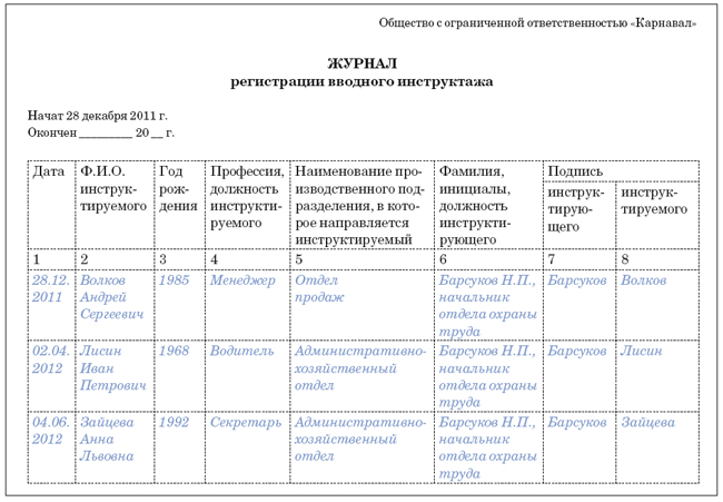 Образец заполнения вводного журнала по пожарной безопасности образец