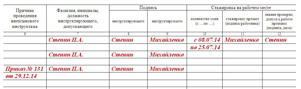 Образец форма журнала регистрации инструктажа на рабочем месте образец