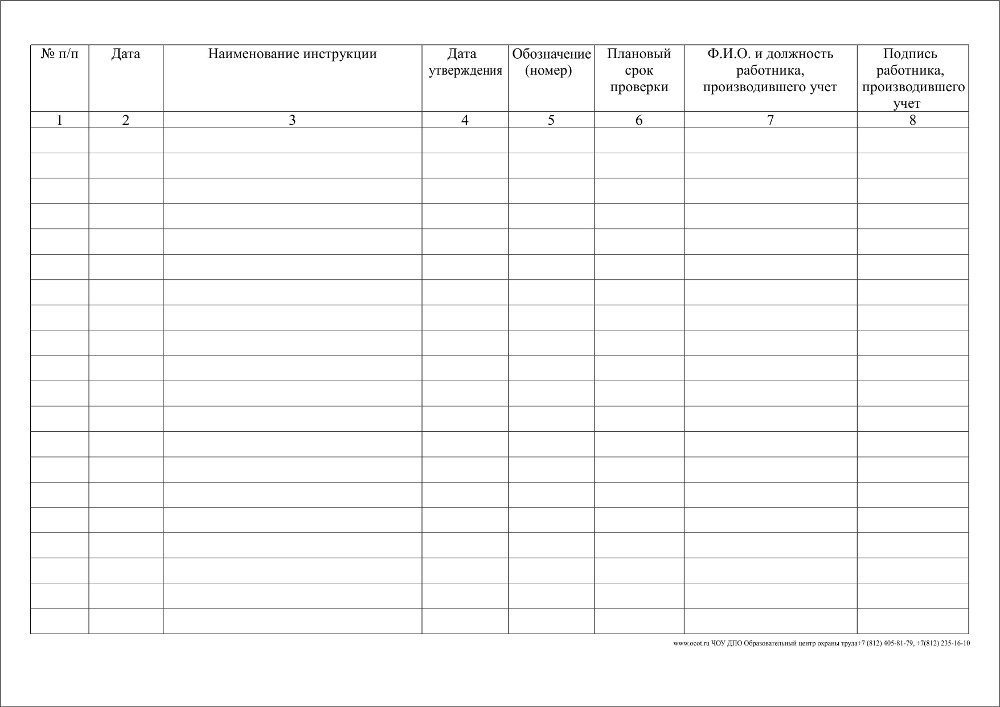 zhurnal-ucheta-instruktazhey-po-pozharnoy-bezopasnosti-im-5