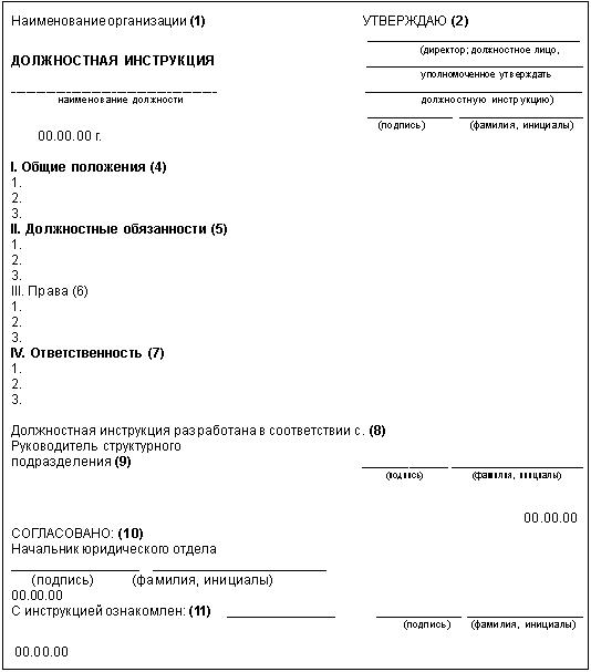 dolzhnostnaya-instruktsiya-nachalnika-pto-stroitelnoy-organizatsii-im-13