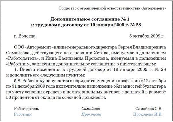 Образец доп соглашение на совмещение должностей в одной организации образец