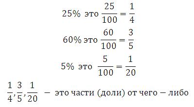 kak-poschitat-proportsiyu-v-protsentah-primer-im-16