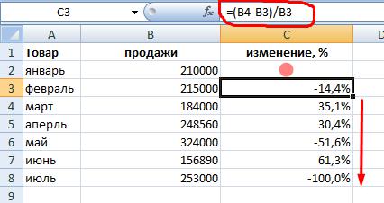 kak-poschitat-proportsiyu-v-protsentah-primer-im-8