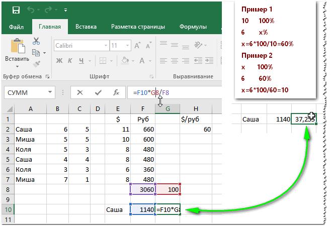 kak-poschitat-proportsiyu-v-protsentah-primer-im-96