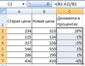 kak-poschitat-protsenti-ot-chisla-im-17