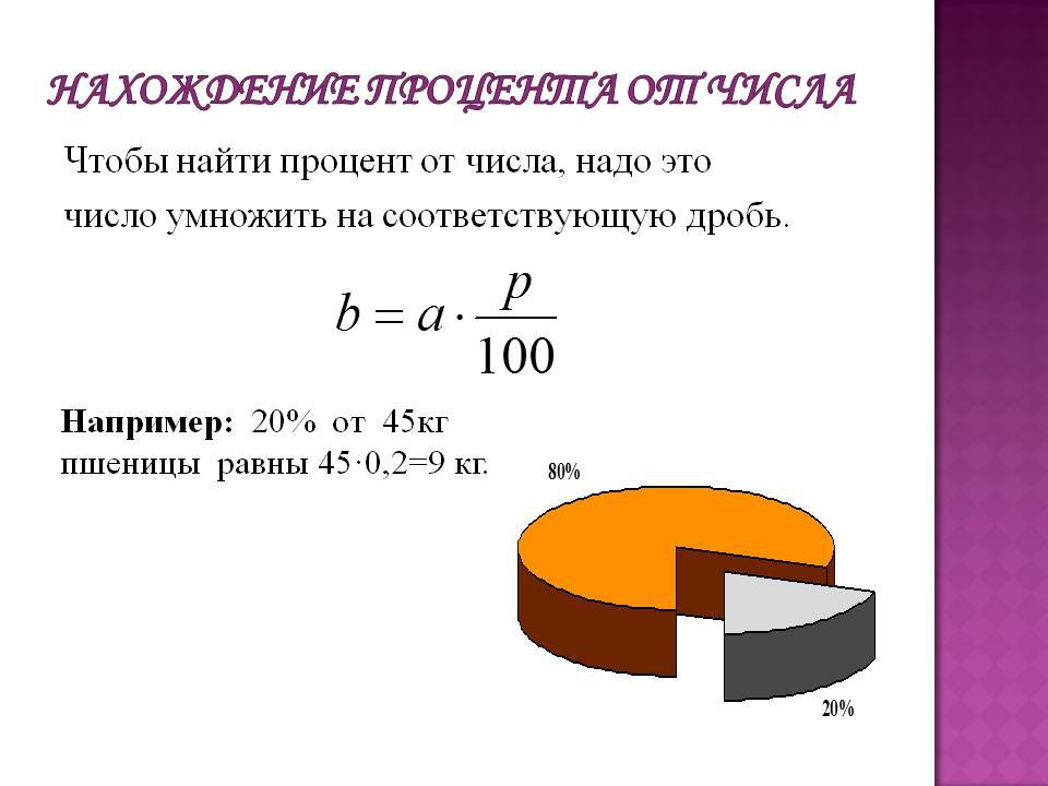 Как высчитать проценты по мониторингу в детсаду схема