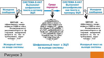 kak-viglyadit-elektronnaya-podpis-im-34