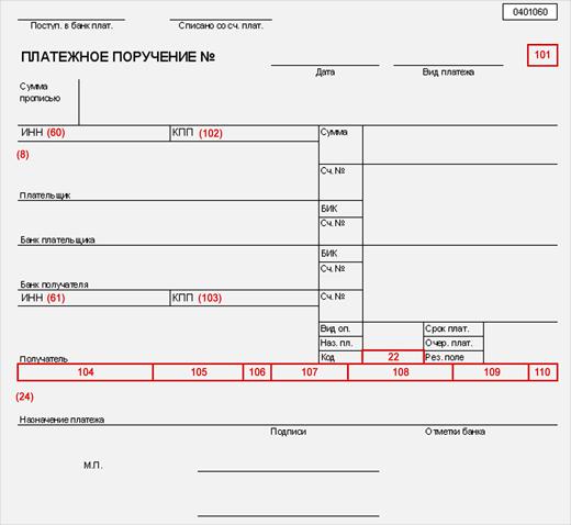 kbk-obespechenie-ispolneniya-kontrakta-2018-im-2