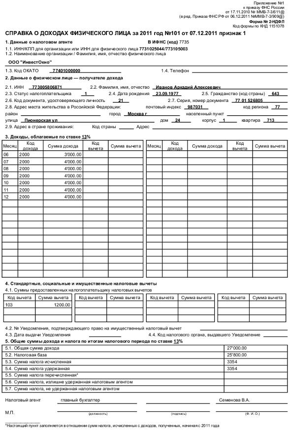 nulevaya-spravka-2-ndfl-obrazets-im-1