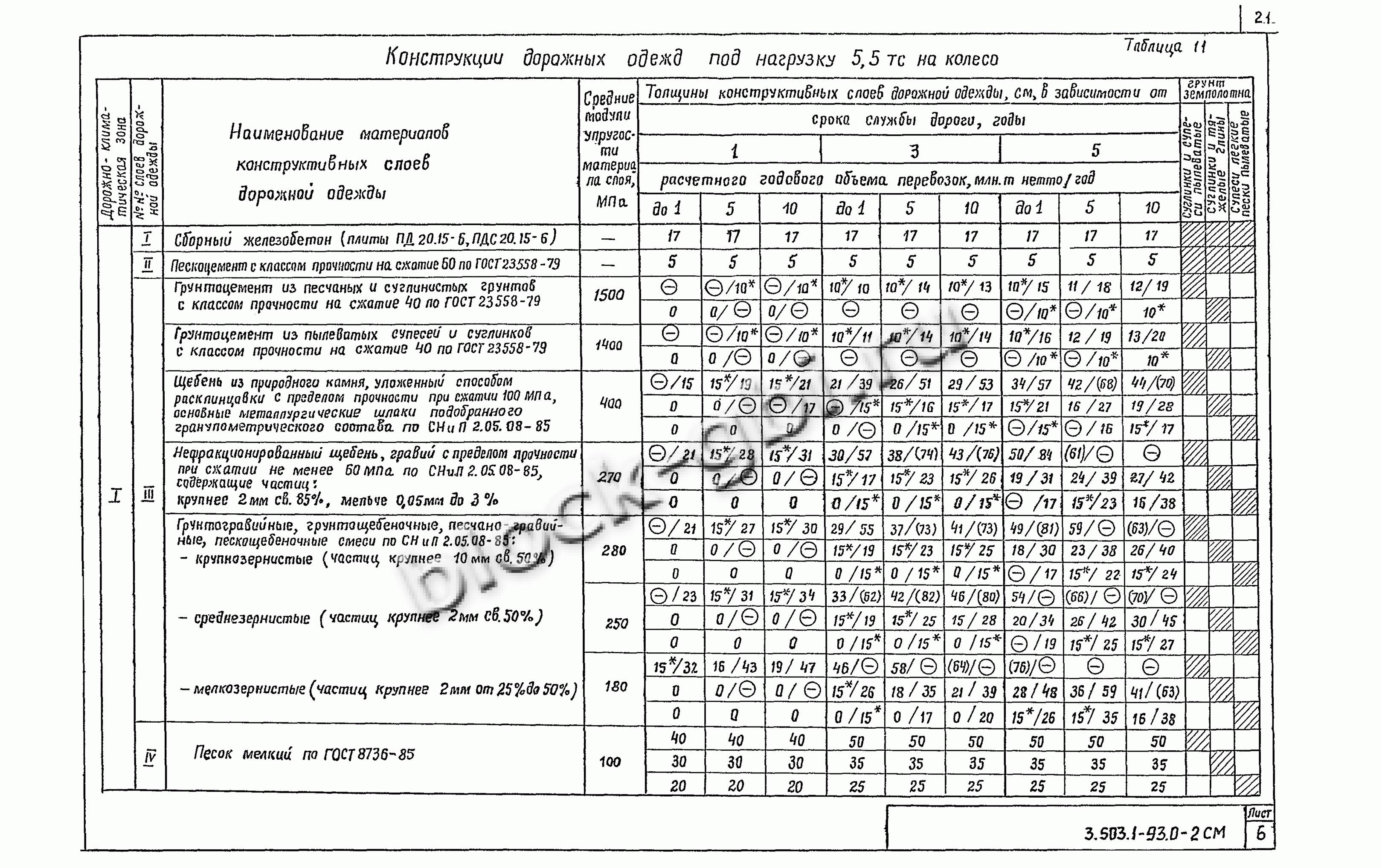 obyazannosti-logista-v-transportnoy-kompanii-im-10