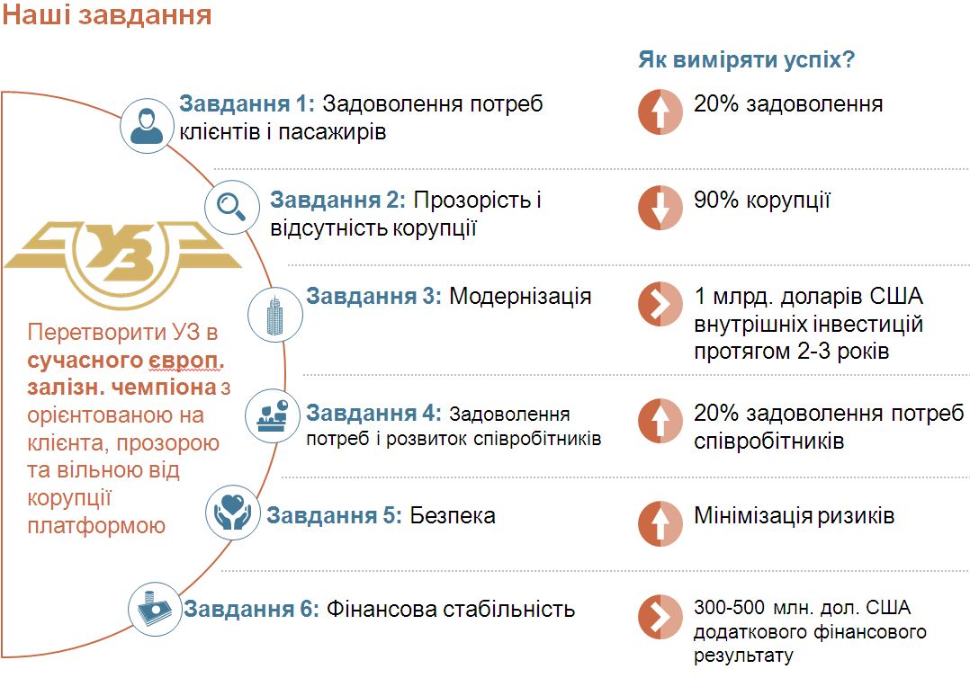 obyazannosti-logista-v-transportnoy-kompanii-im-7