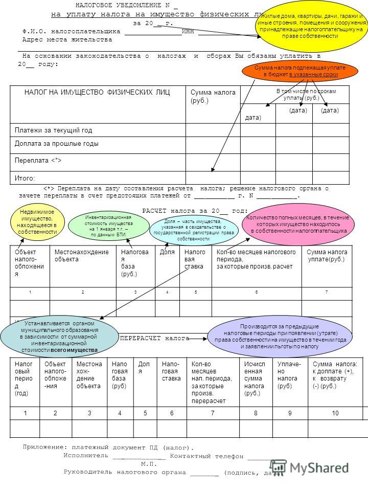 pereraschet-naloga-na-imushestvo-fizicheskih-lits-za-proshlie-godi-im-5
