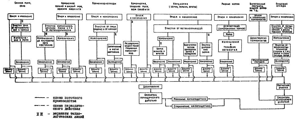 podsobniy-rabochiy-dolzhnostnie-obyazannosti-im-14