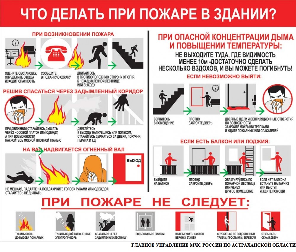 pravila-povedeniya-pri-pozhare-v-zdanii-im-9