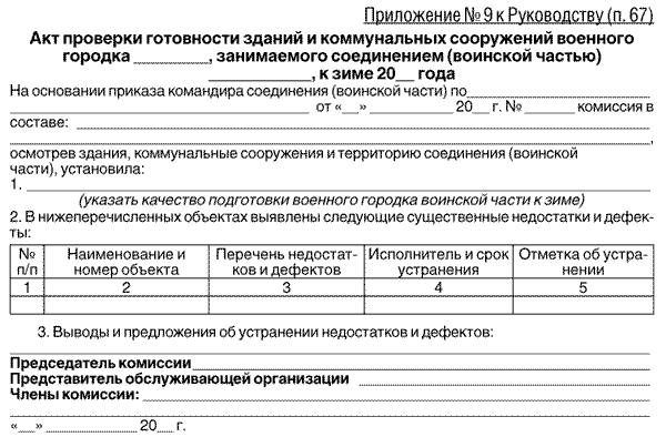 prikaz-mo-rf-200-po-vpd-s-izmeneniyami-2018-im-10