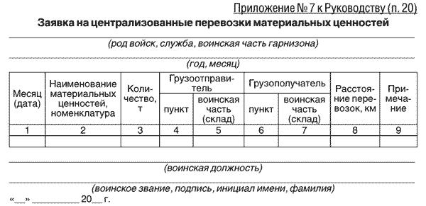 Разносная книга образец