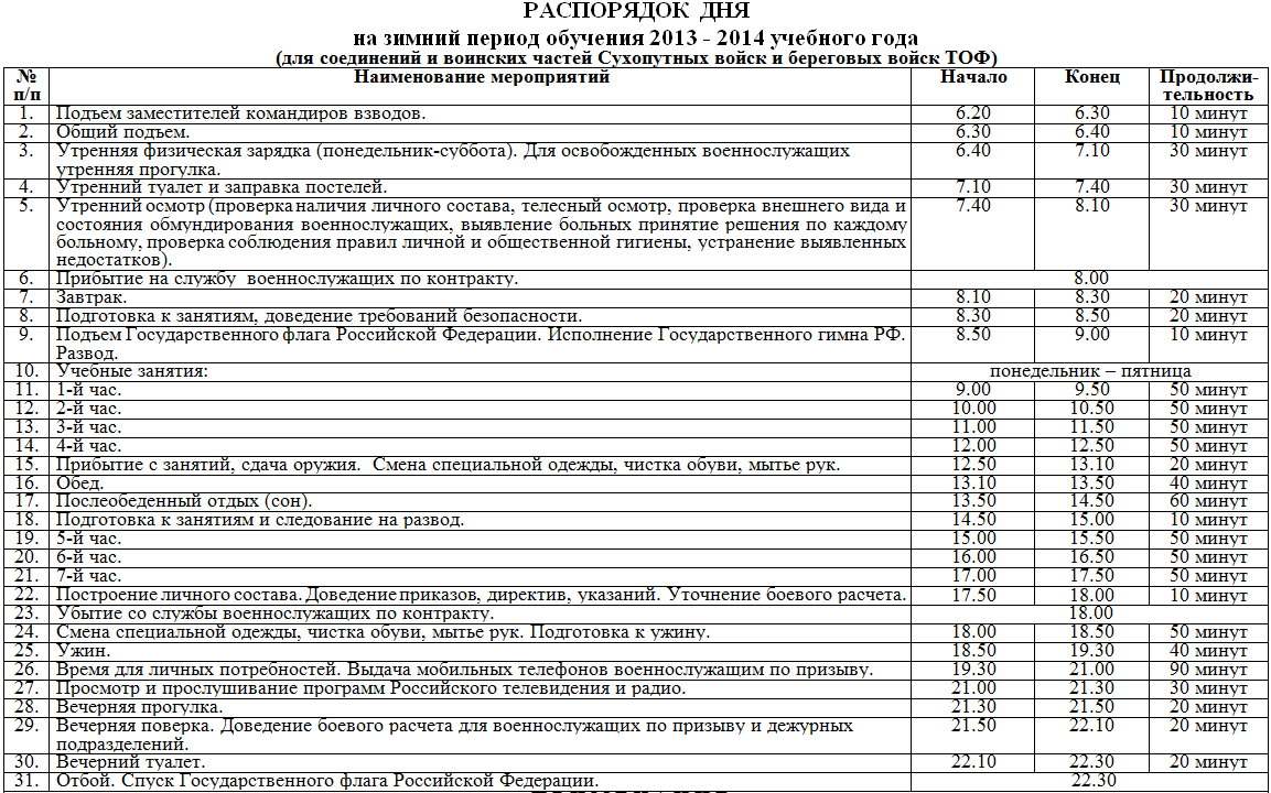 План выходного дня в армии
