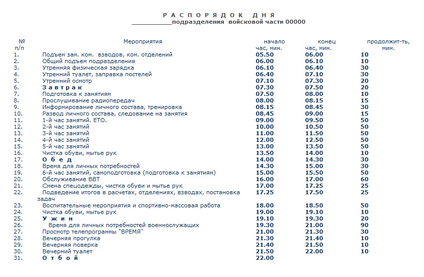 rasporyadok-dnya-v-armii-2018-im-5