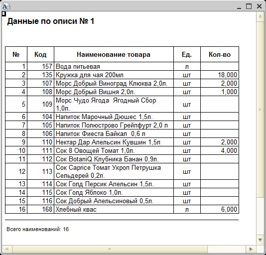 Система штрафов в ресторане для персонала образец