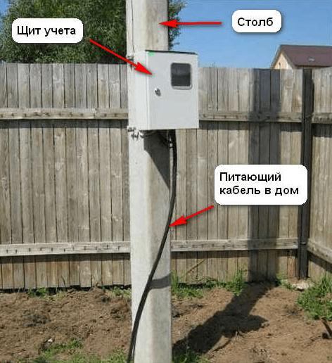 skolko-stoit-podklyuchit-elektrichestvo-ot-stolba-k-domu-im-17