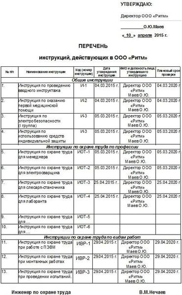 soglasno-perechnyu-ili-perechnya-kak-pravilno-im-1