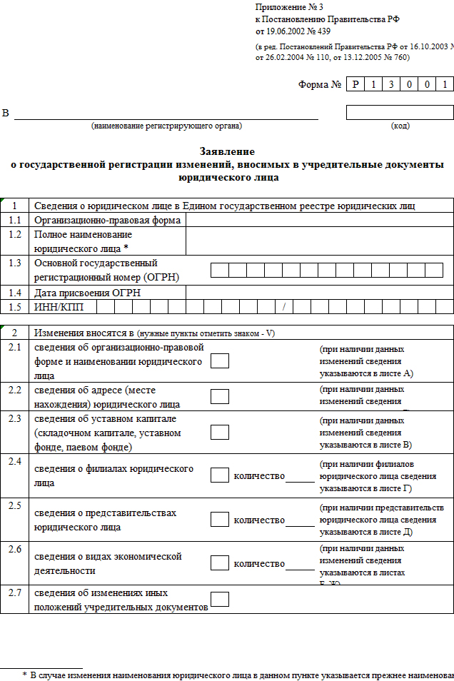 Образец заполнения заявление о ликвидации юридического лица образец