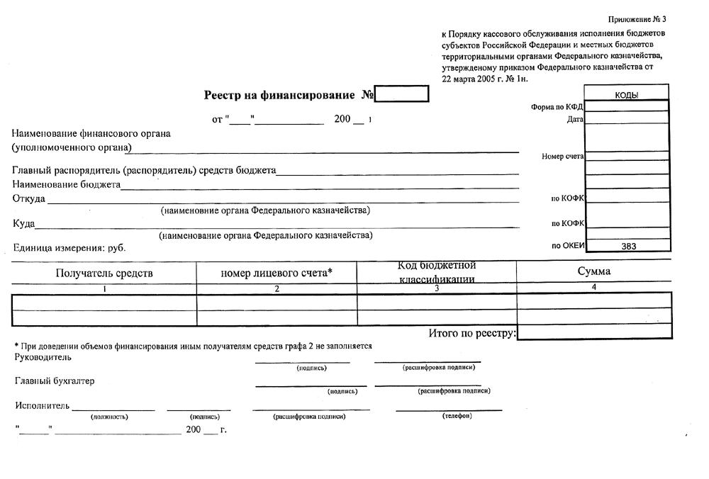 Справка об отсутствии картотеки 2 образец