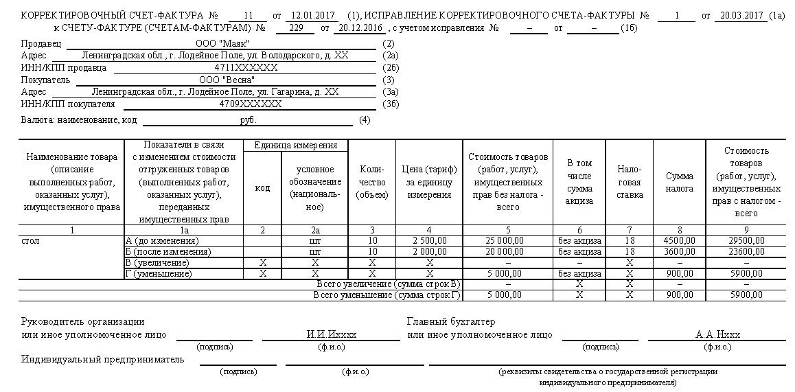 Образец корректировочная счет фактура при возврате товара от покупателя