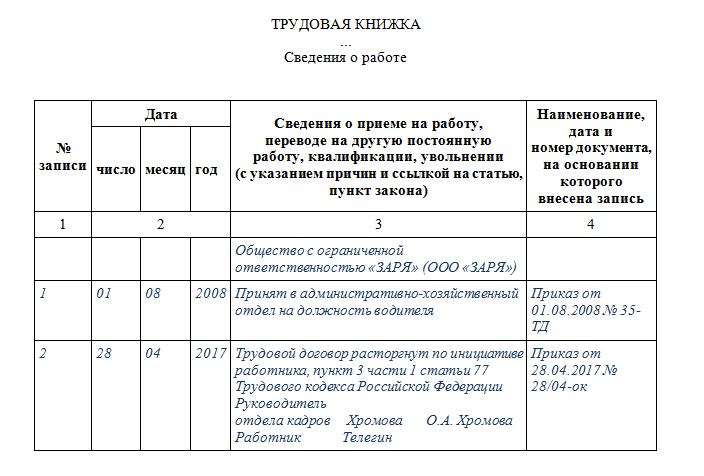 statya-77-tk-rf-uvolnenie-po-sobstvennomu-zhelaniyu-bez-otrabotki-im-21