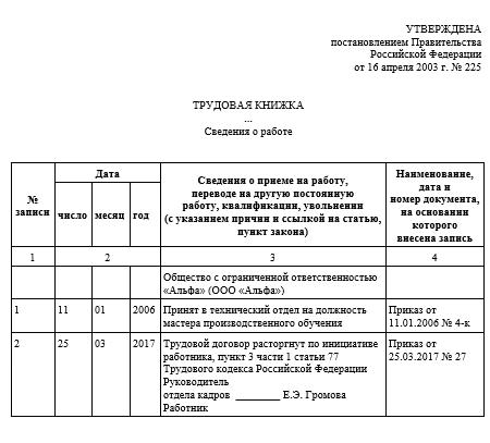 statya-77-tk-rf-uvolnenie-po-sobstvennomu-zhelaniyu-bez-otrabotki-im-22