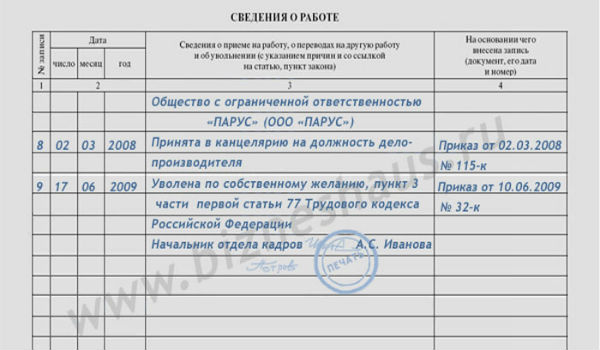 statya-77-tk-rf-uvolnenie-po-sobstvennomu-zhelaniyu-bez-otrabotki-im-8