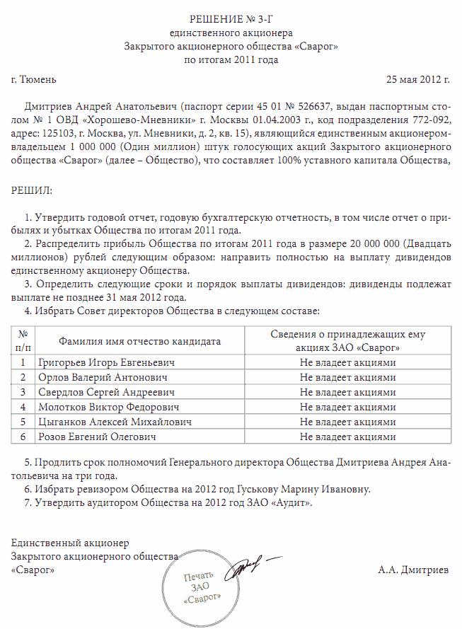 Протокол утверждения бухгалтерской отчетности ооо образец