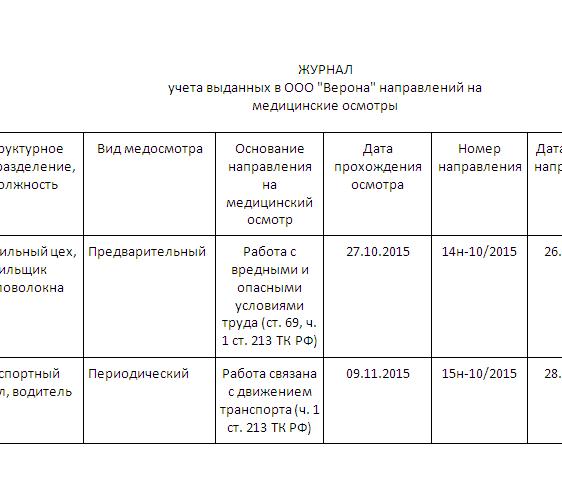 Журнал учета выдачи направлений на медосмотр образец