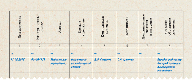 Образец журнала регистрации направлений на медицинские осмотры образец