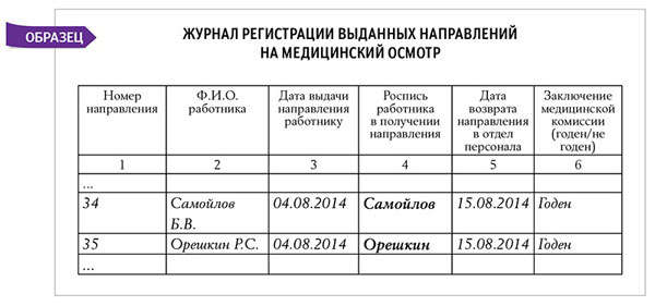 zhurnal-ucheta-vidachi-napravleniy-na-medosmotr-obrazets-im-8