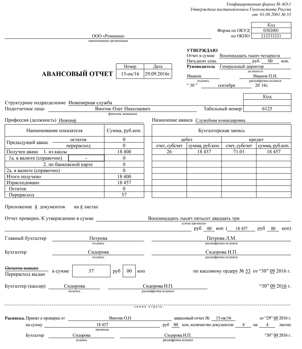 avansoviy-otchet-po-komandirovke-im-12