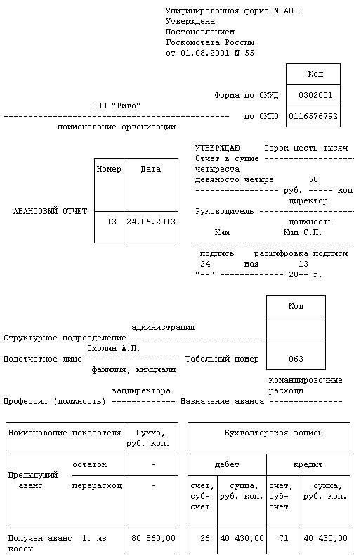 avansoviy-otchet-po-komandirovke-im-14