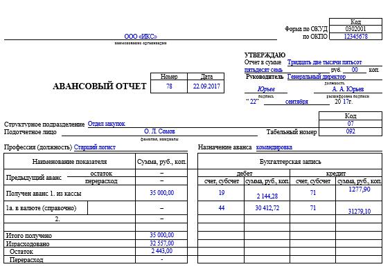 avansoviy-otchet-po-komandirovke-im-4