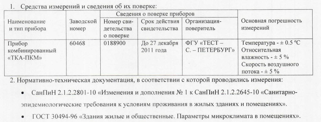 gost-r-51617-2000-normativi-temperaturi-v-pomesheniyah-im-9