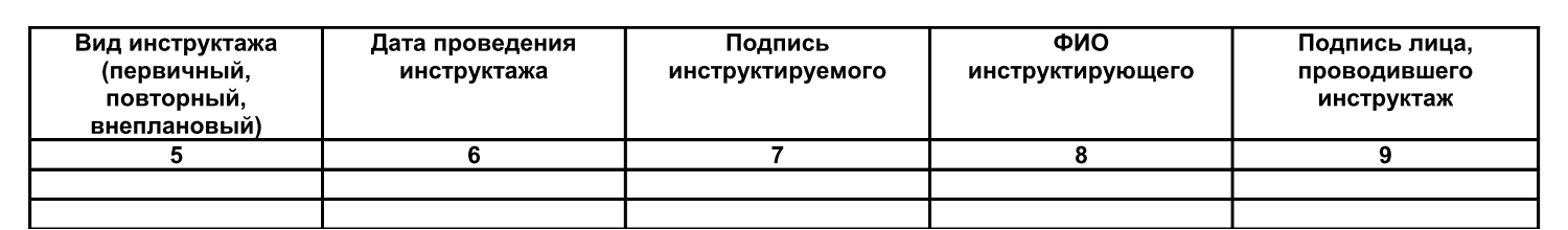 instruktazh-po-antiterroristicheskoy-bezopasnosti-im-10