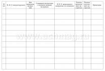 instruktazh-po-antiterroristicheskoy-bezopasnosti-im-12