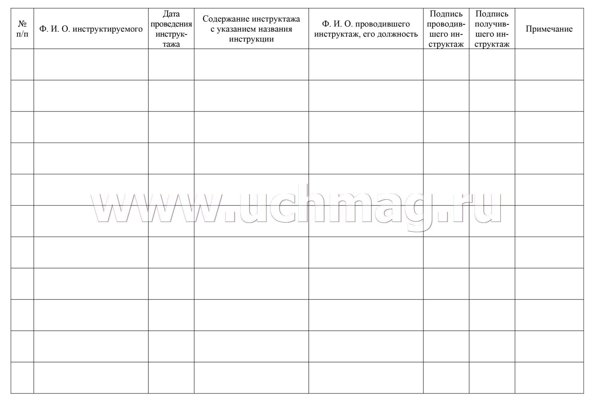 Инструктаж по охране жизни и здоровья детей. Журнал проведения инструктажей с воспитанниками в ДОУ. Журнал первичного учета детей оставшихся без попечения родителей. Журнал учета санитарно-просветительской работы. Журнал телефонограмм.