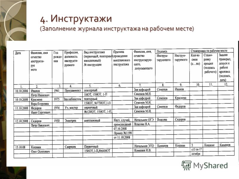 instruktazh-po-antiterroristicheskoy-bezopasnosti-im-34