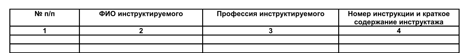 instruktazh-po-antiterroristicheskoy-bezopasnosti-im-8