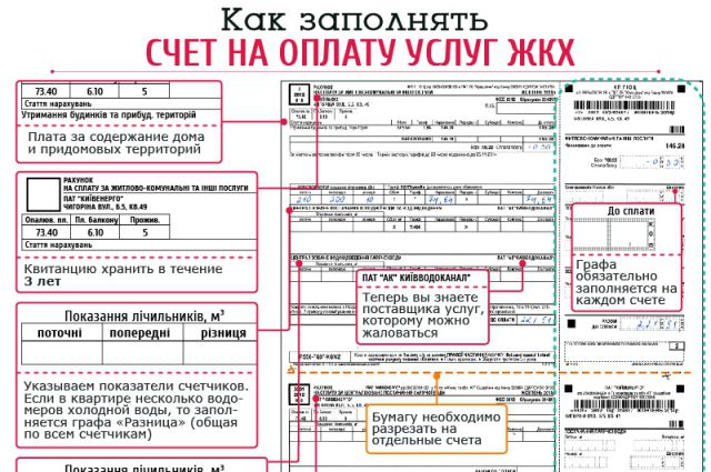 Заполнение жкх. Как заполнять квитанции за коммунальные услуги. Как заполнять квитанции за коммунальные услуги образец. Как заполнять квитанции на оплату коммунальных услуг. Заполнить квитанцию на оплату ЖКХ.