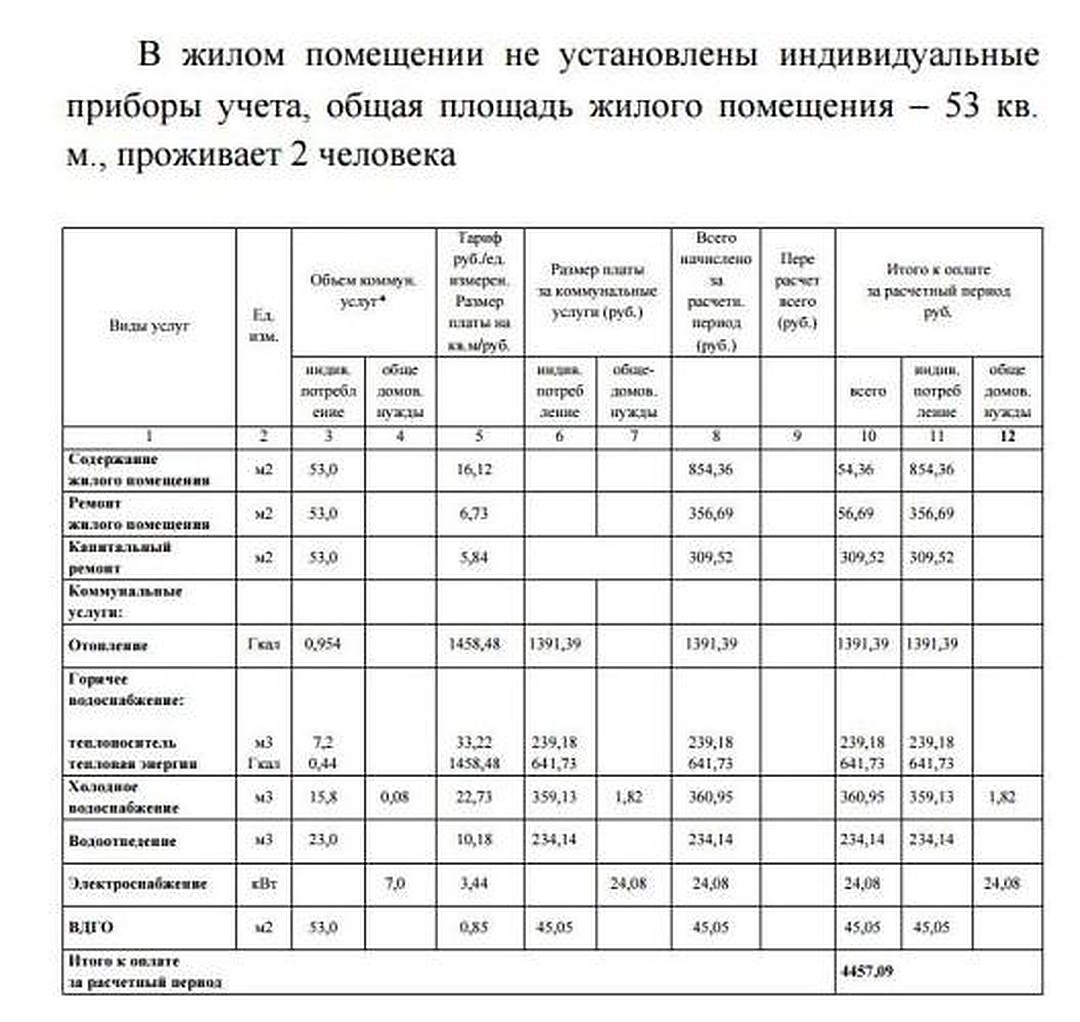 kvitantsii-na-oplatu-kommunalnih-uslug-im-30